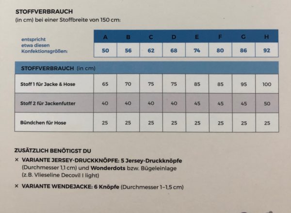 Schnittmuster Pattydoo "Babyset PIPPA" – Bild 3