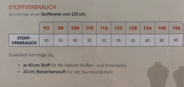 Schnittmuster Pattydoo "Kindershirt LEO" – Bild 4