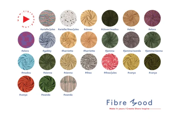 Fibre Mood 19 Nähzeitschrift mit 12 Schnittmuster (29 Variationen) für den Frühling – Bild 3