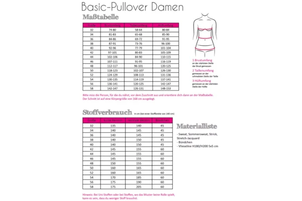 Papierschnittmuster Fadenkäfer Basic-Pullover Damen – Bild 4