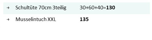 Tabelle mit Angaben zum benötigten Stoffverbrauch für Accessoires. In der Tabelle finden Sie Werte für XXL Musselintuch und Schultüte.